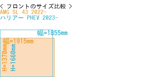 #AMG SL 43 2022- + ハリアー PHEV 2023-